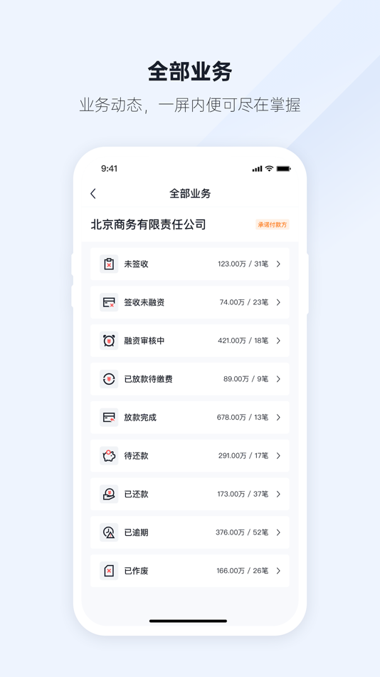 #3. 商银小助手 (iOS) 由: 北京商银微芯科技有限公司