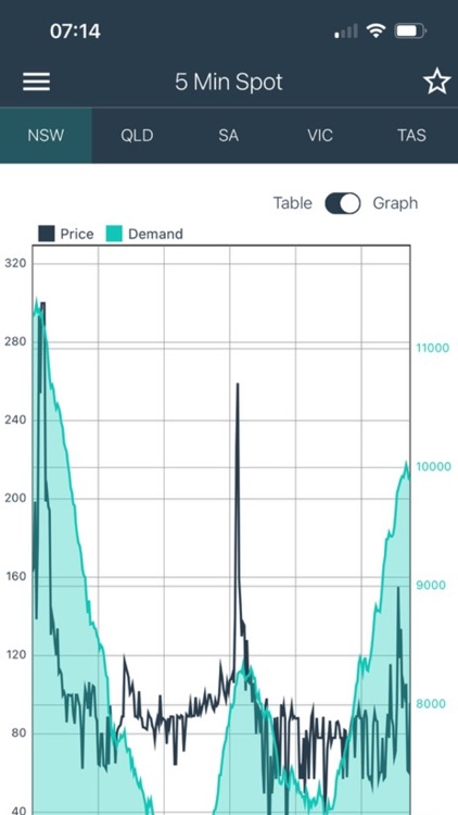 IguanaPro screenshot-3