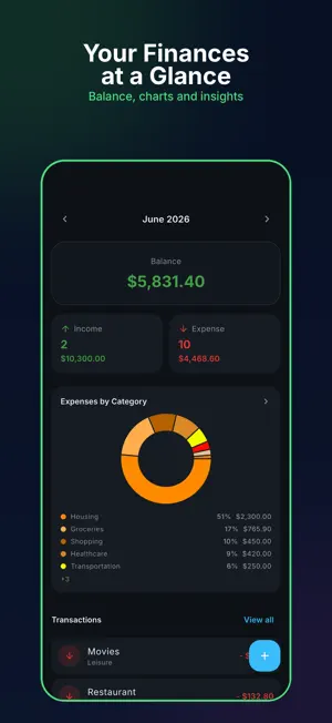 Despesas: Expense Tracker screenshot 1