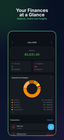 Despesas: Expense Tracker Screenshot 1 of 5