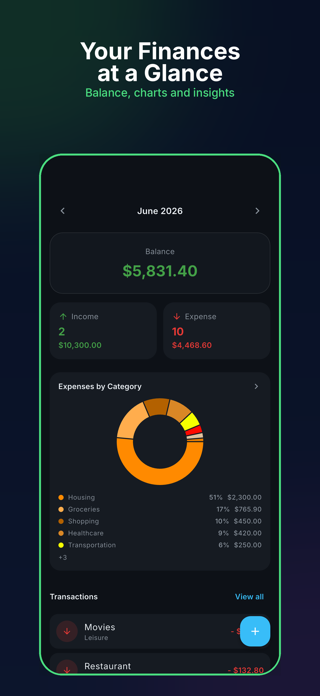 Despesas: Expense Tracker Screenshot 1 of 5