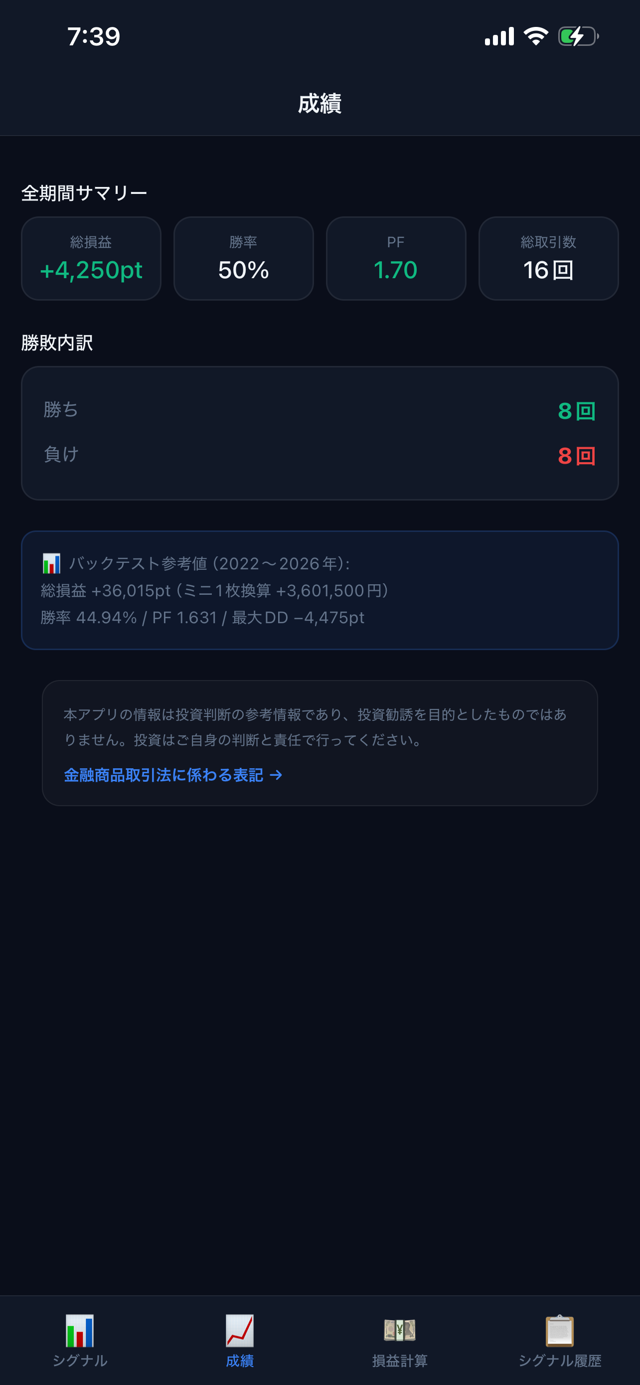 AIシグナル225 screenshot 6