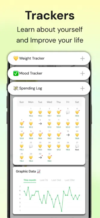 MyRoutine: Screenshot 4 von 10