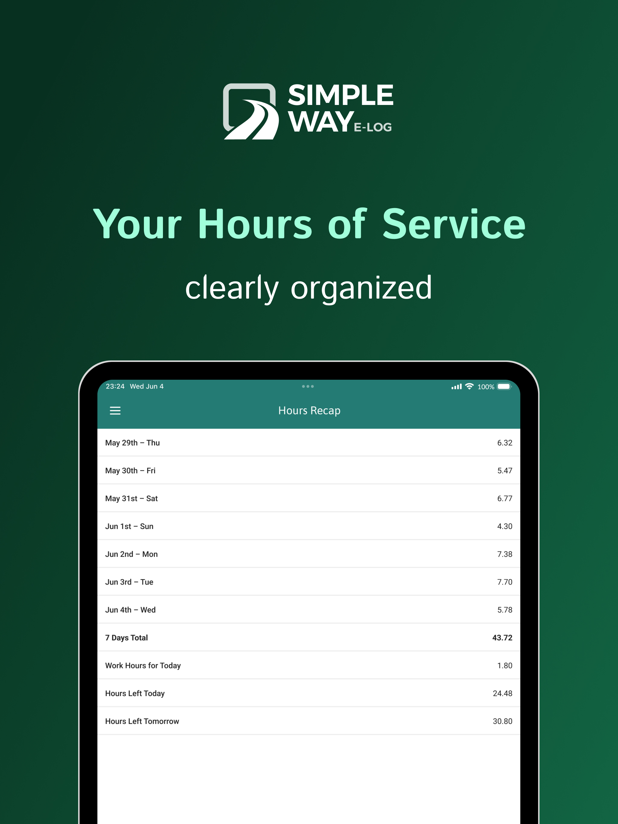 SIMPLE WAY E-LOG