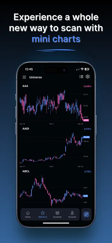 Deepvue‎ screenshot 6 of 7