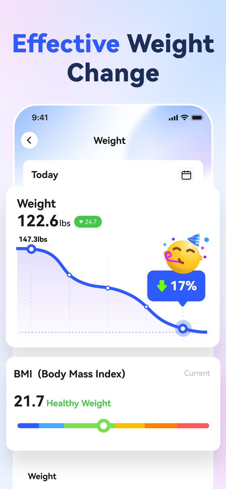 AI Calorie Counter - Appediet screenshot 7