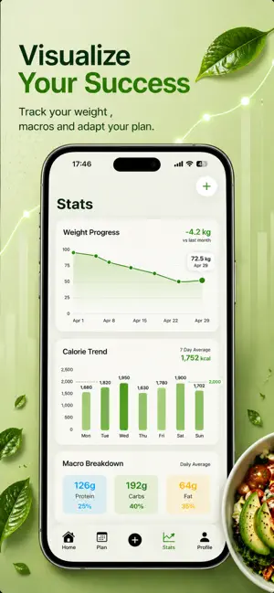 Nutristo AI: Meal Planner screenshot 4