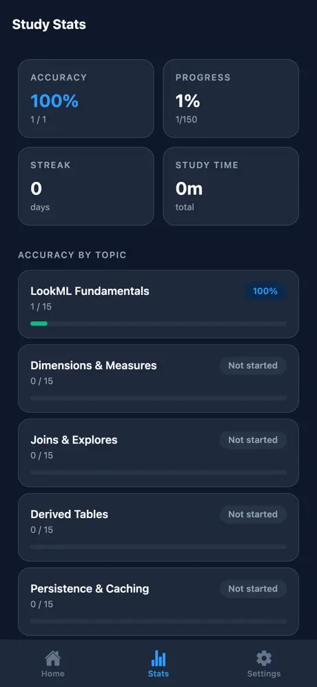 Looker LookML Developer Prep screenshot 5