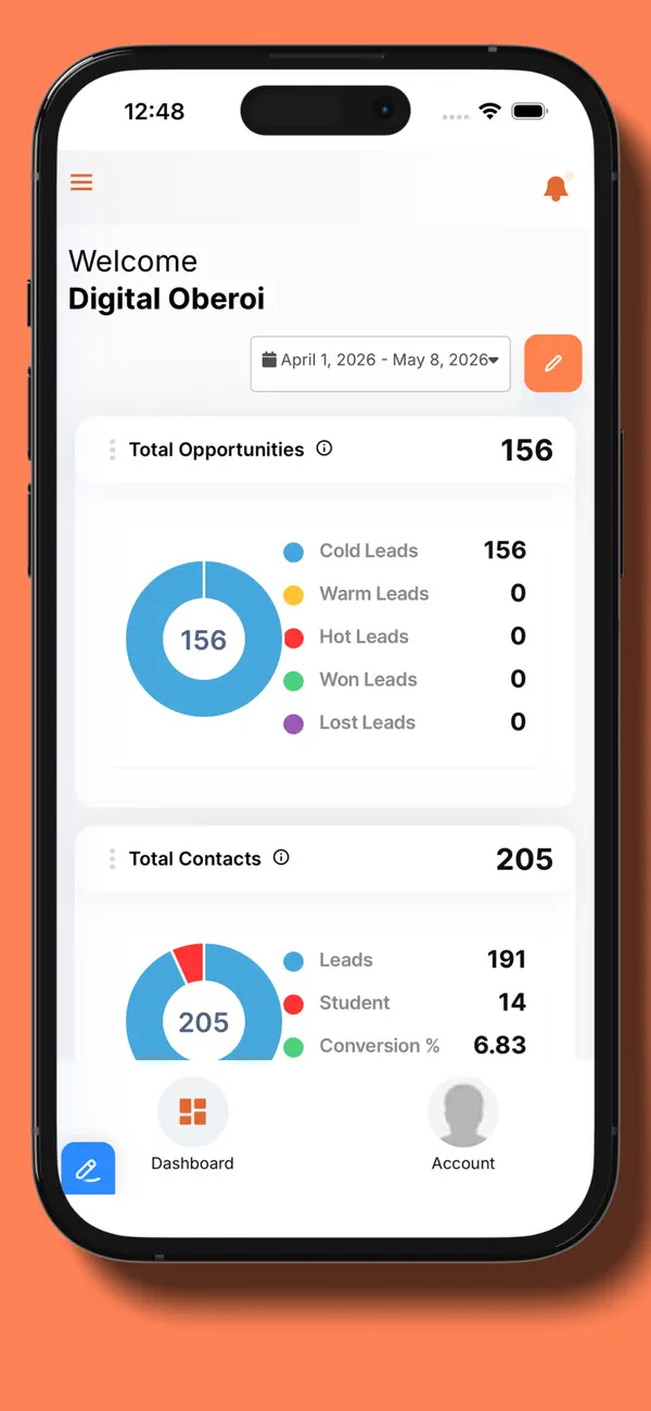 Screenshot #2 pour AI MatrixFunnels