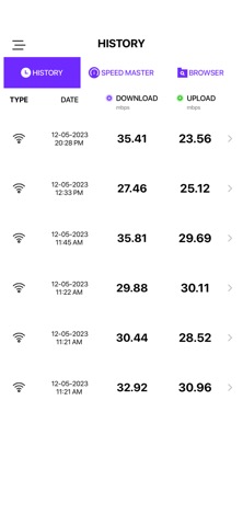 Wifi Signal Strength Analyzerのおすすめ画像3