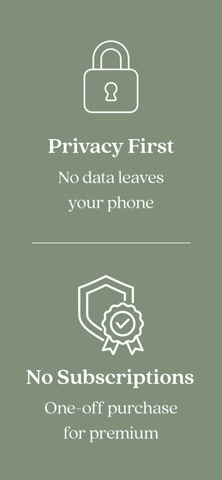 Quietly: Habit Tracker screenshot