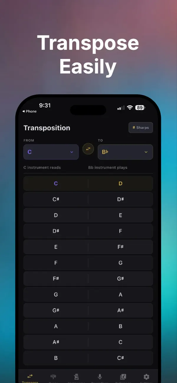 #5. MusicianKit (iOS) Ved: Jeff Taboloff