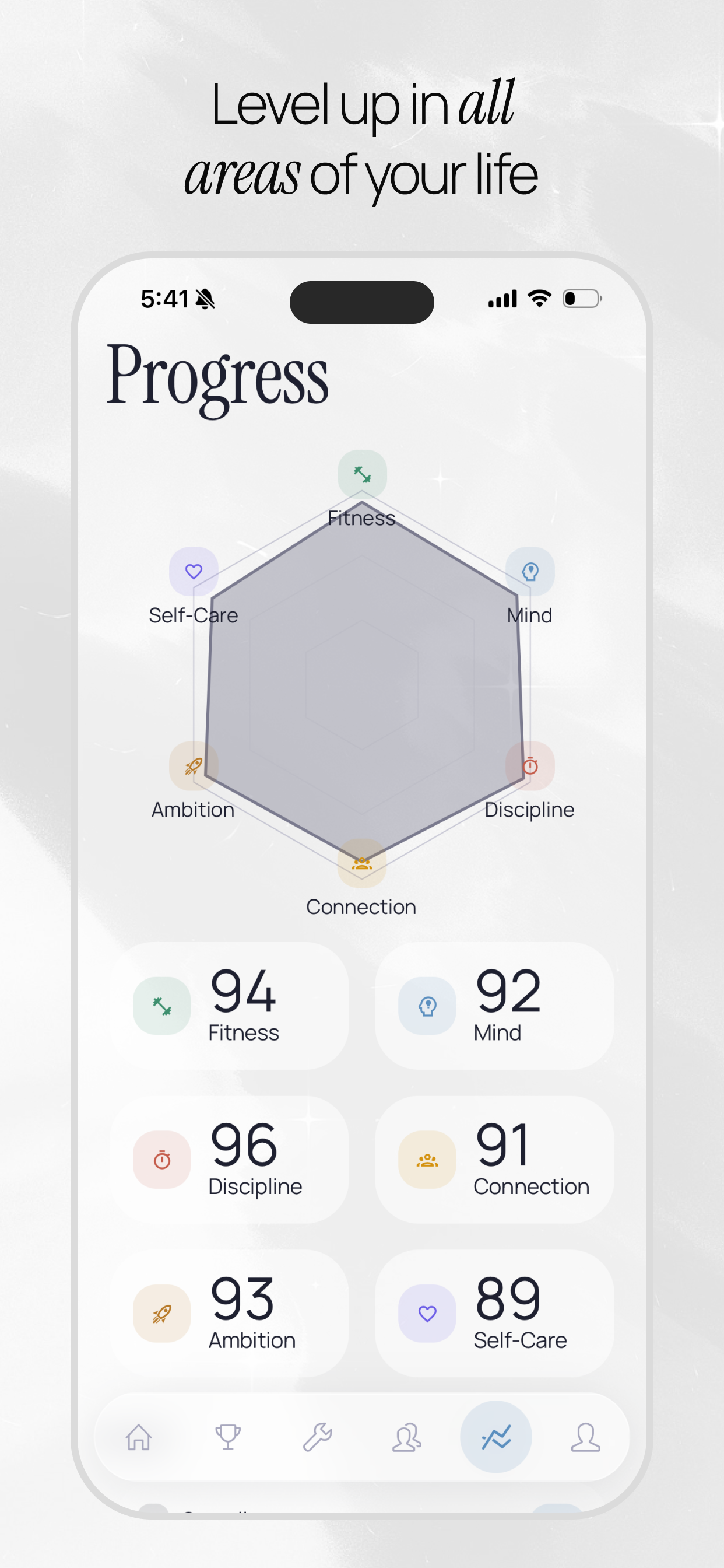 Mio - Self Care Habit Tracker screenshot 3