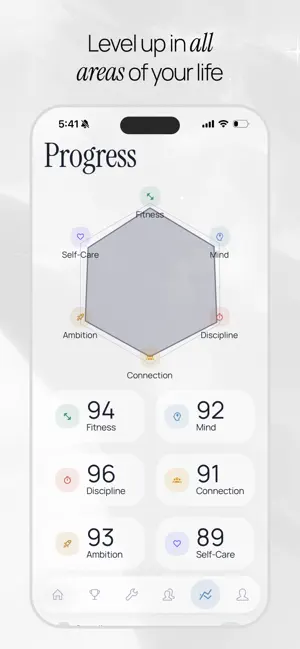 Mio - Self Care Habit Tracker screenshot 3