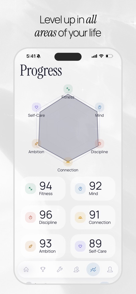 Mio - Self Care Habit Tracker screenshot 3
