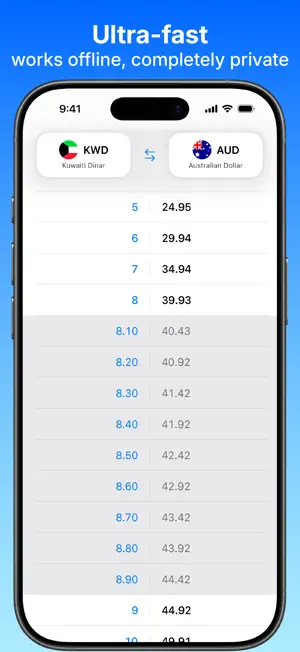 Quick Currency screenshot 3