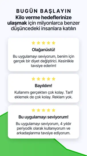 Fatsecret Kalori Sayacı iPhone Ekran Görüntüsü 10