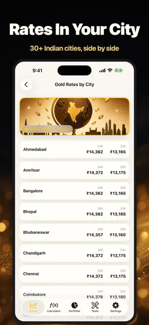 India Gold Price screenshot 2