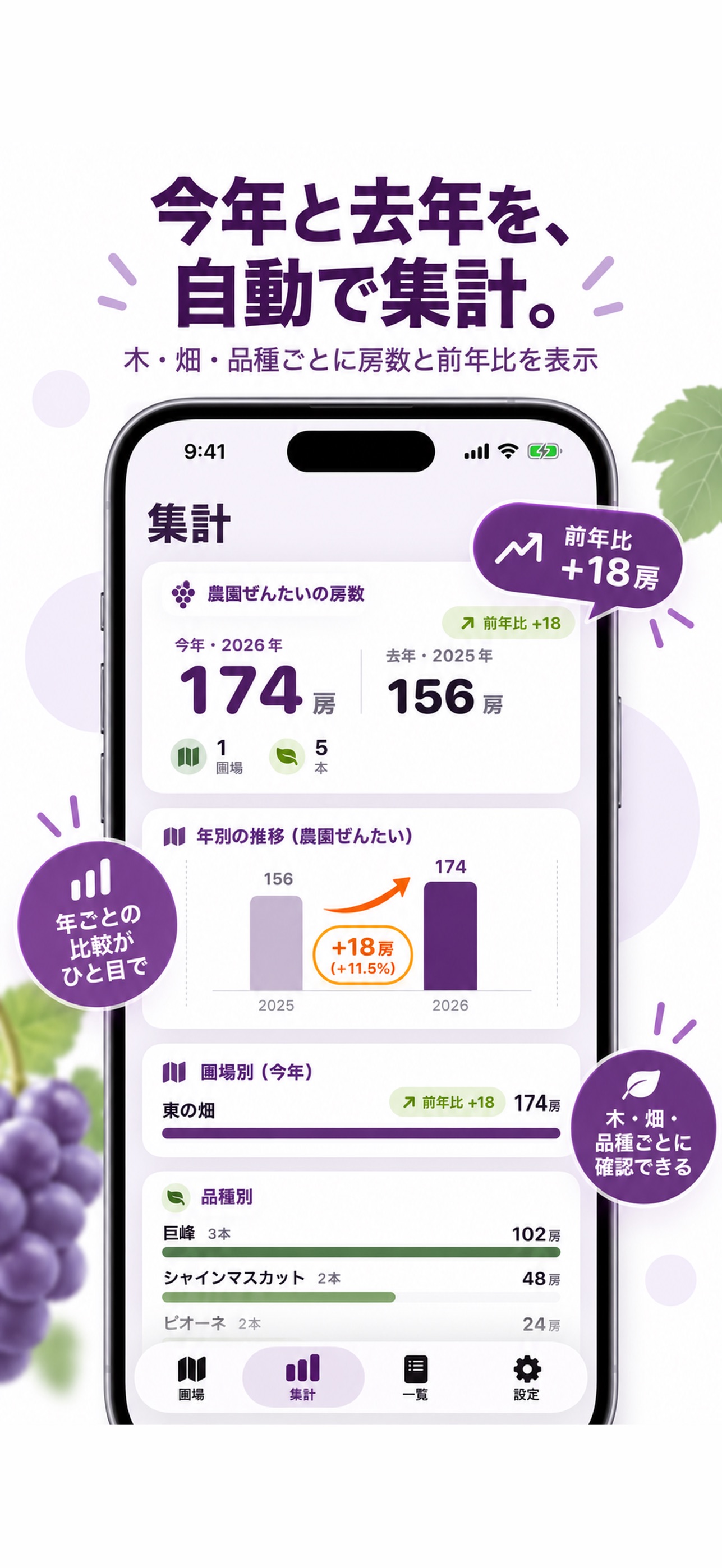 Screenshot 3 of ぶどう農園管理