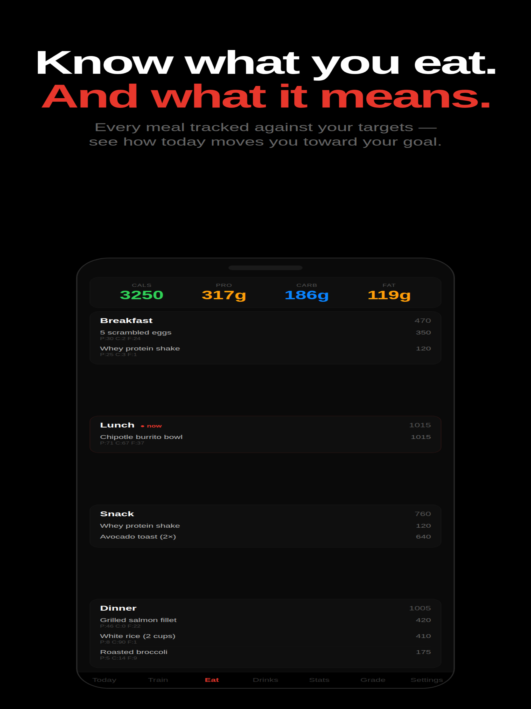 Calibr8: Body Composition