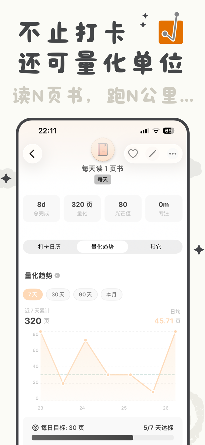 小日常 - 习惯养成打卡 & 番茄钟时间管理与学习计划 screenshot 3