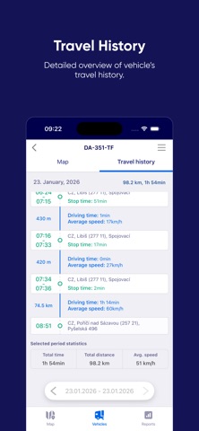 FleetCore (by EUROWAG) screenshot