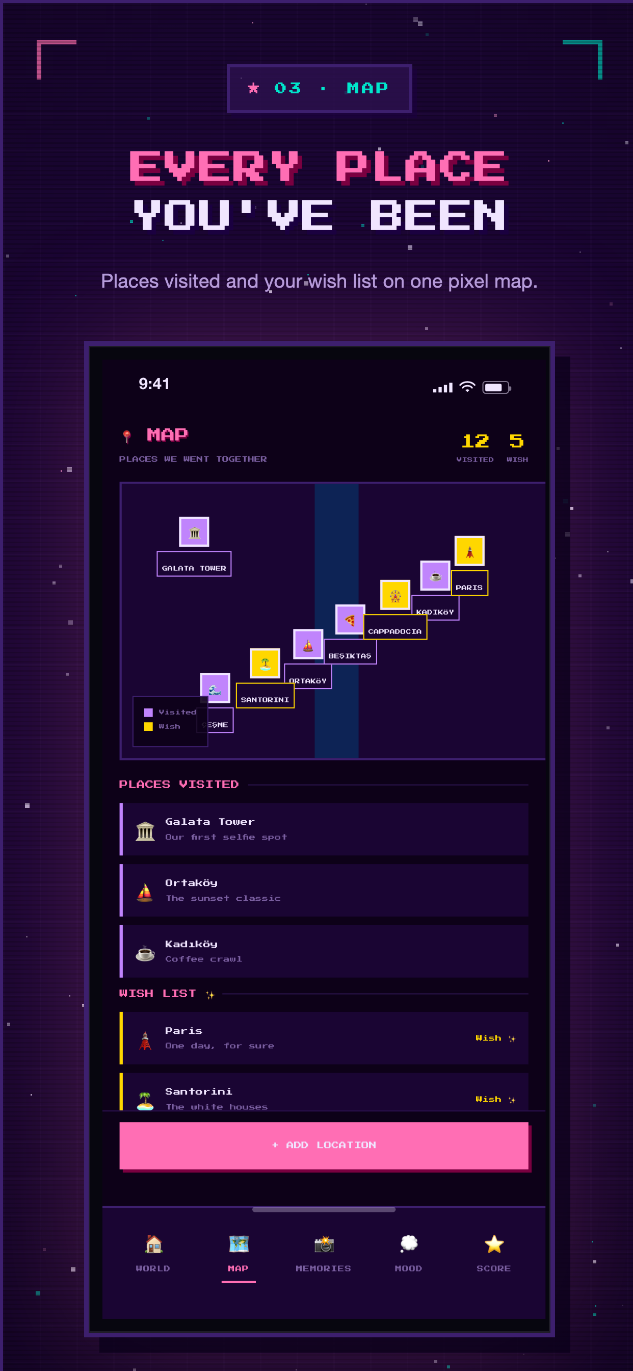 Pixel Diaries screenshot 3