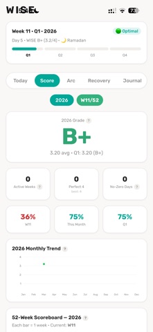 Wise Habit Tracker screenshot