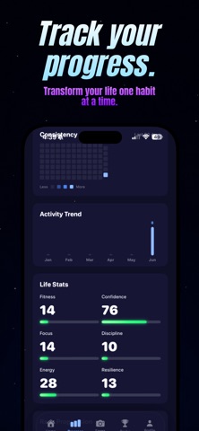 FORGED — Stay Locked In screenshot