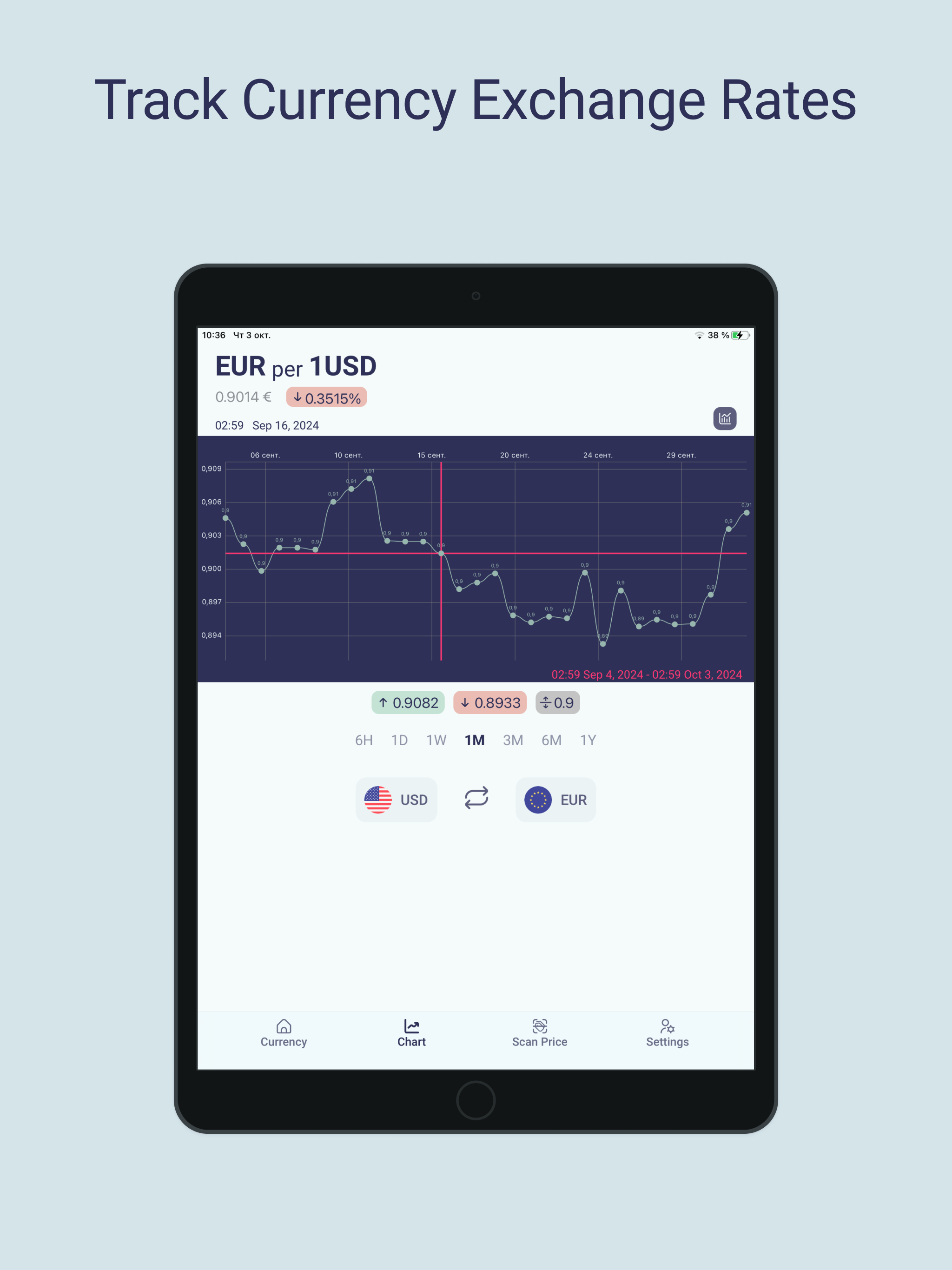 Currency Converter・Rate Alerts