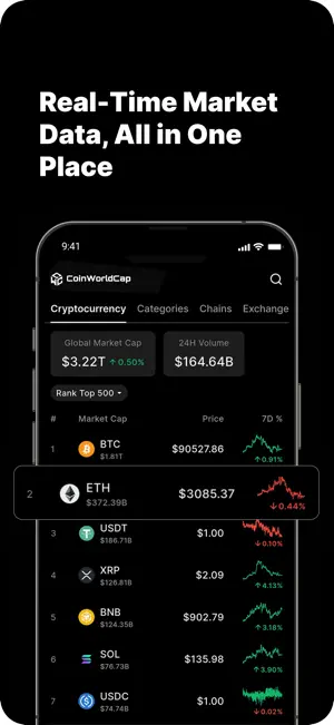 CoinWorldCap: Crypto Tracker screenshot 3