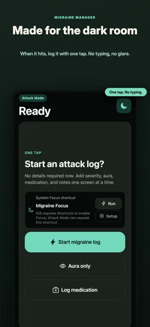 Migraine Manager & Tracker screenshot 1