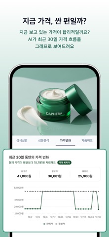 DAPHERA [다페라] - 화장품 최저가&성분 분석 screenshot
