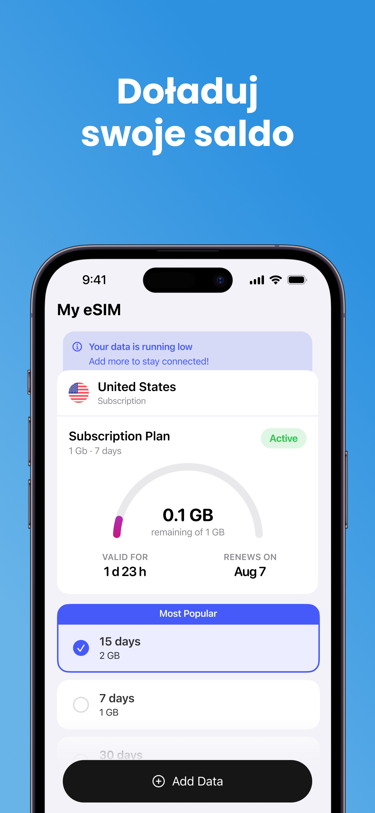 eSim Travel, Mobile Internet