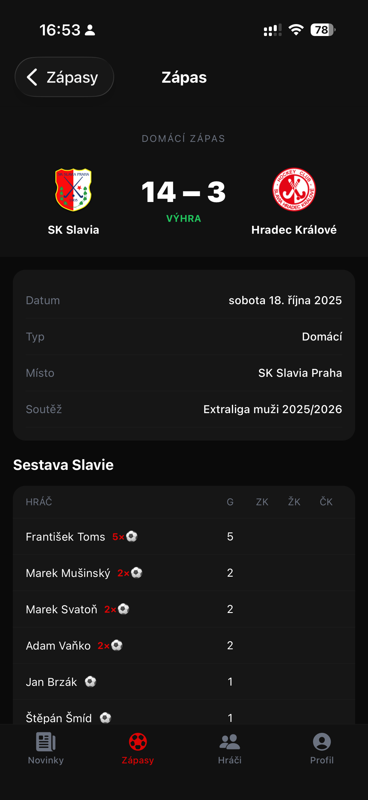 SK Slavia