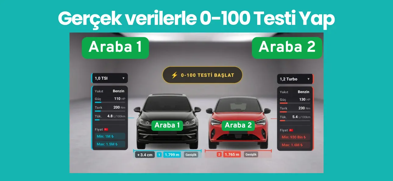 Kıyas Garajı 스크린샷 4