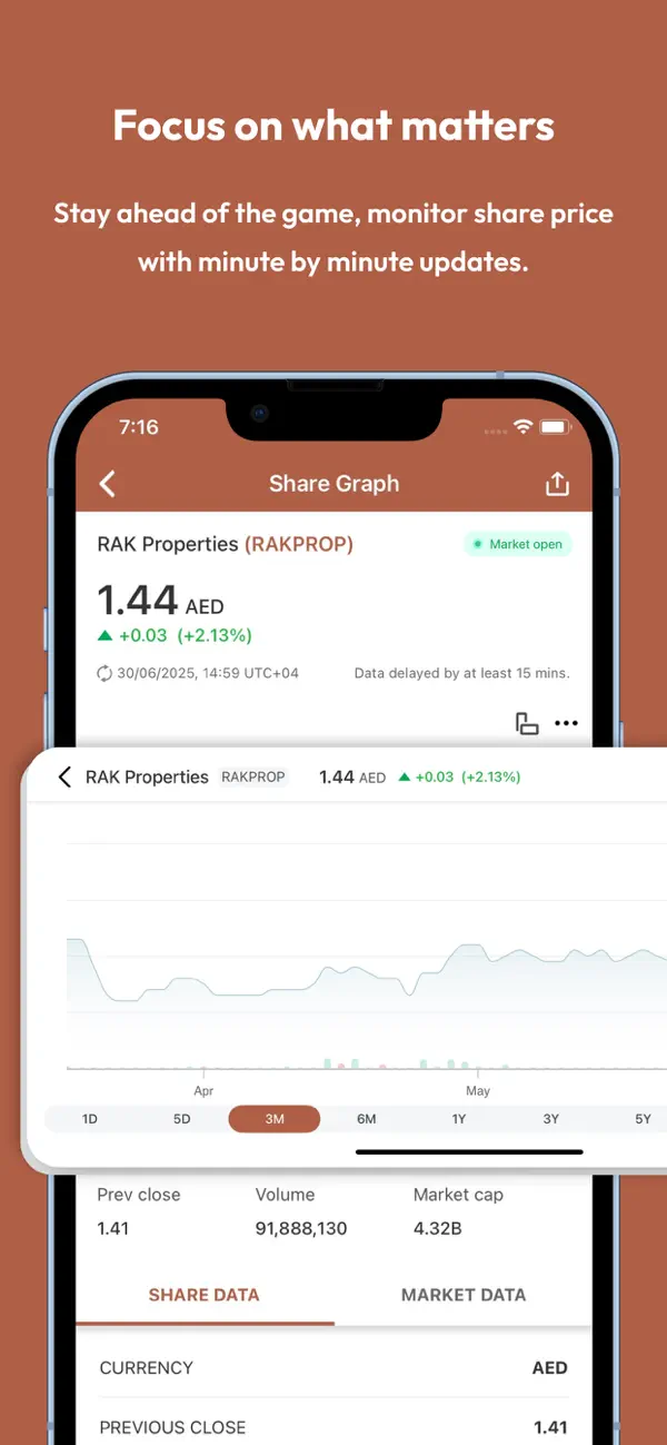 Screenshot #3 pour RAK Properties IR