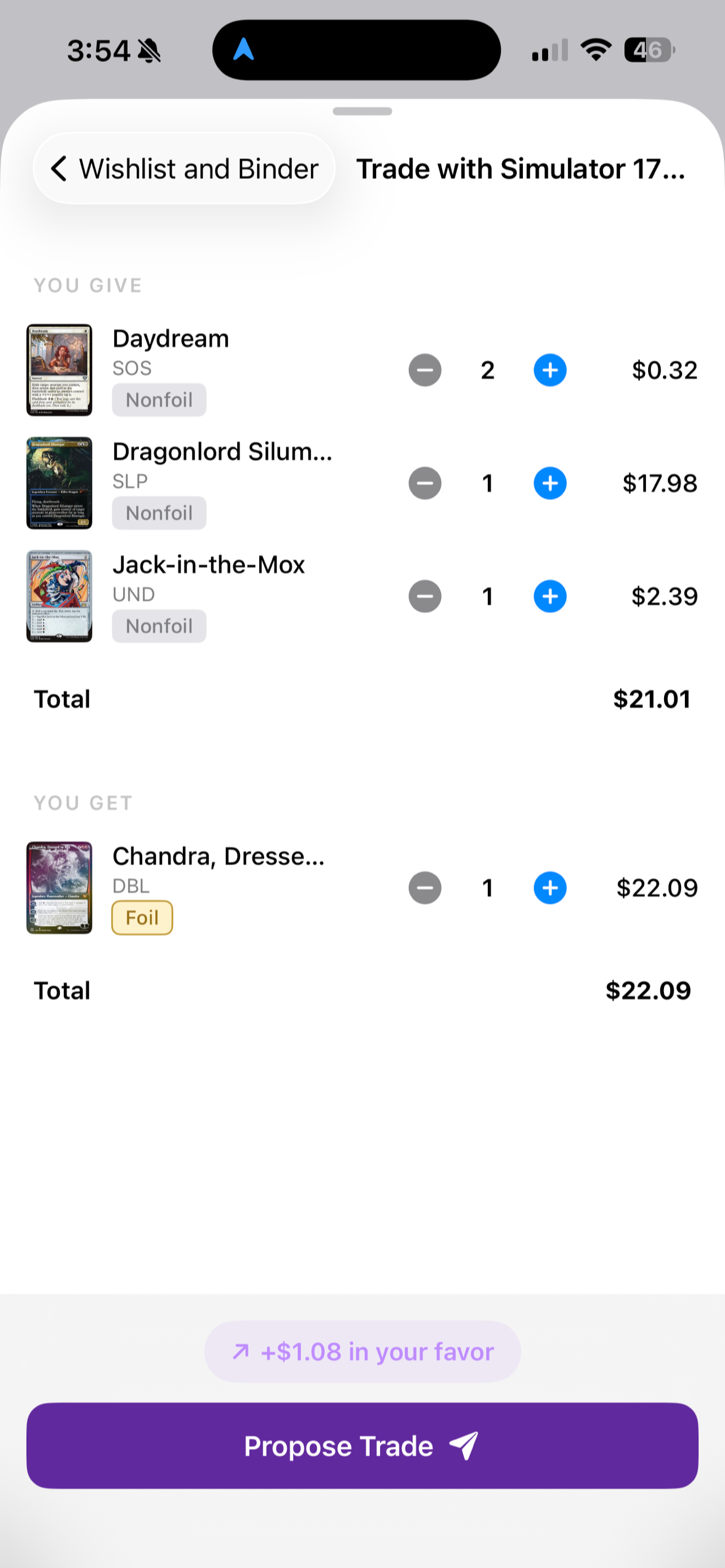 The MTG Trading Post