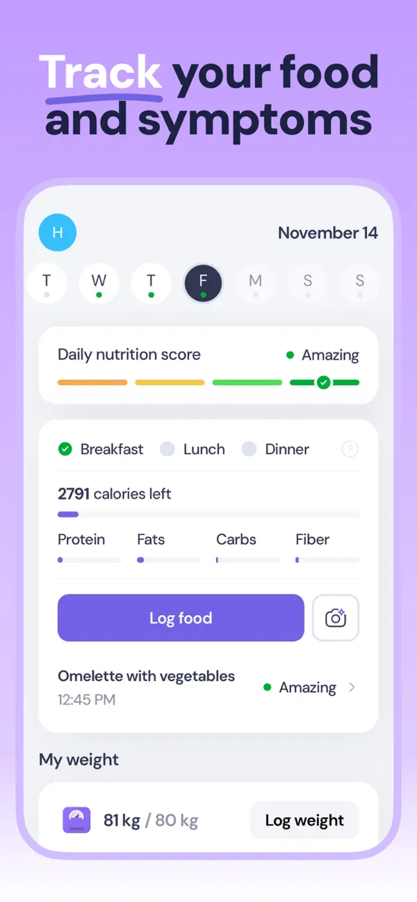 #4. Lila: Perimenopause Diet (iOS) 来自: Tidalflow