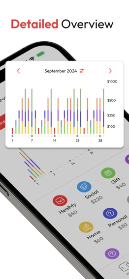 Money Manager: Finance Trackerのおすすめ画像4