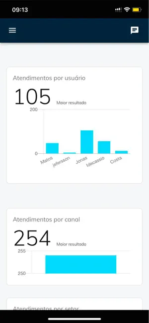 App-Chat screenshot 2