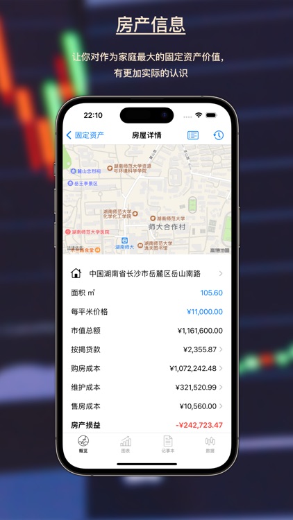 我的资产：成为你的资产管理专家