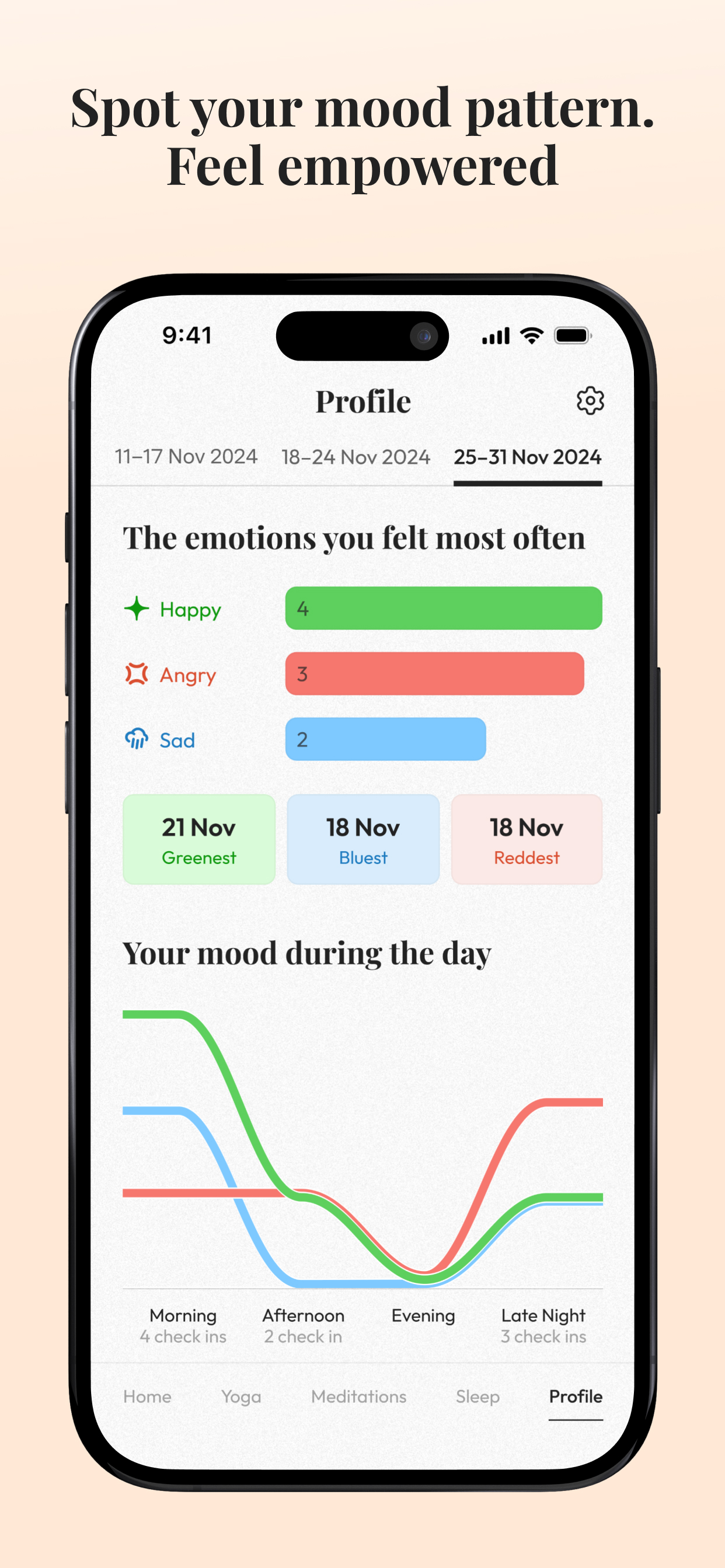 Look Inside: Meditation, Sleep screenshot 7