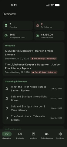 WriteTrack - Track Submissions Screenshot 1 of 10