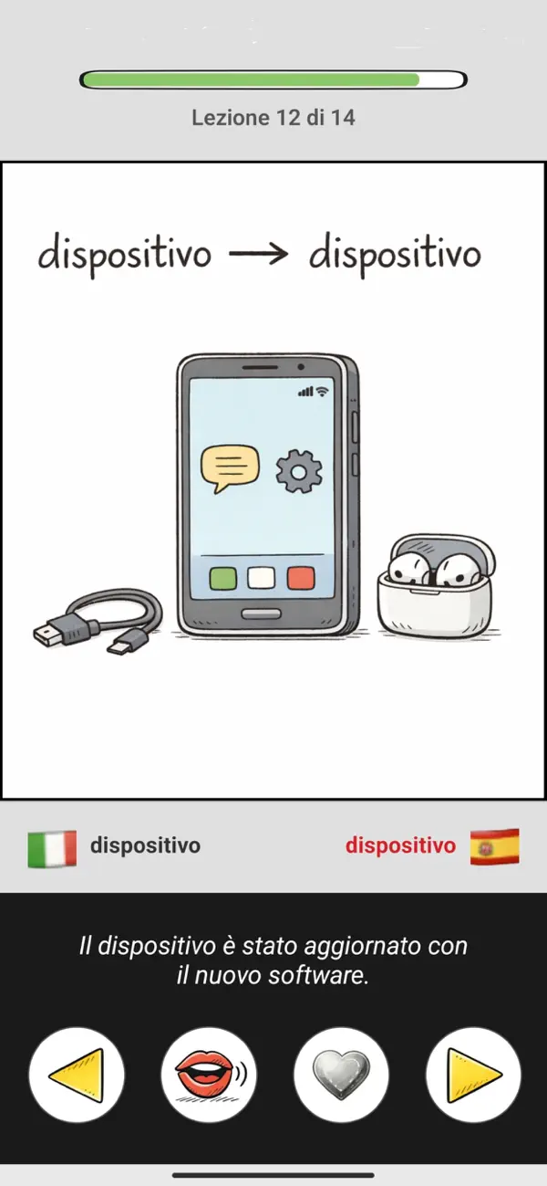 Screenshot #1 pour Spagnolo Lampo