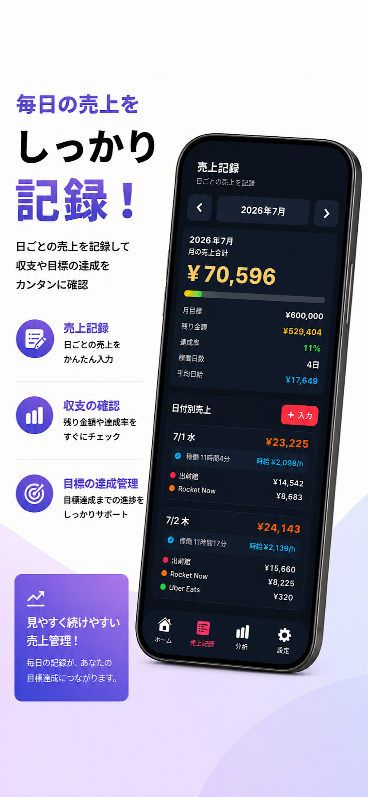 デリログ - フードデリバリー売上管理 screenshot 3