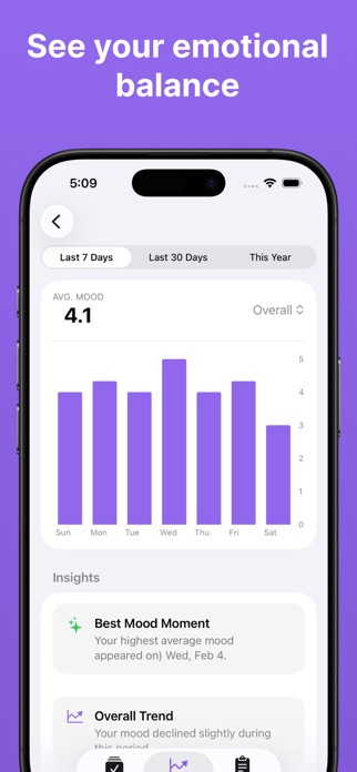 CalmTally: Mood & Mind Tracker Screenshot 5 of 10