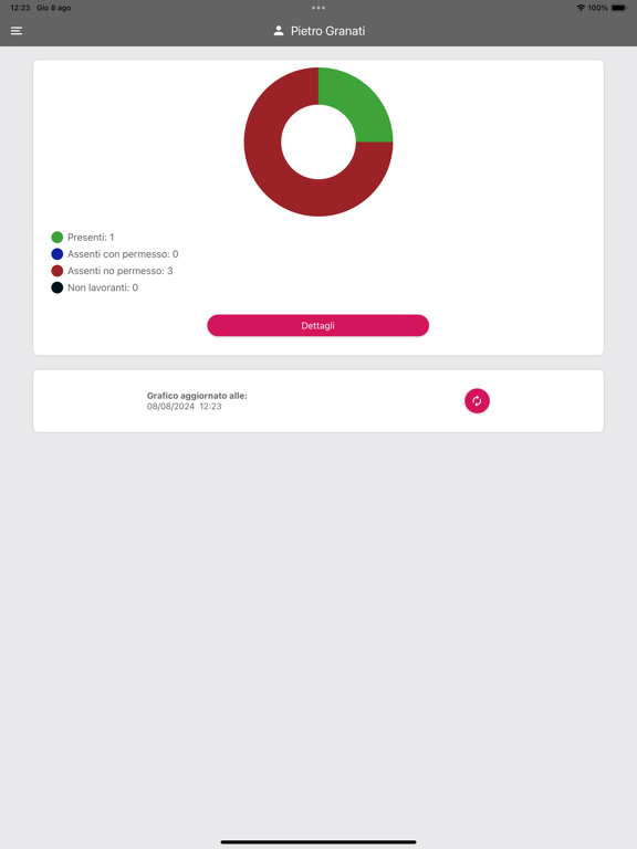 Screenshot #5 pour Presenze Admin