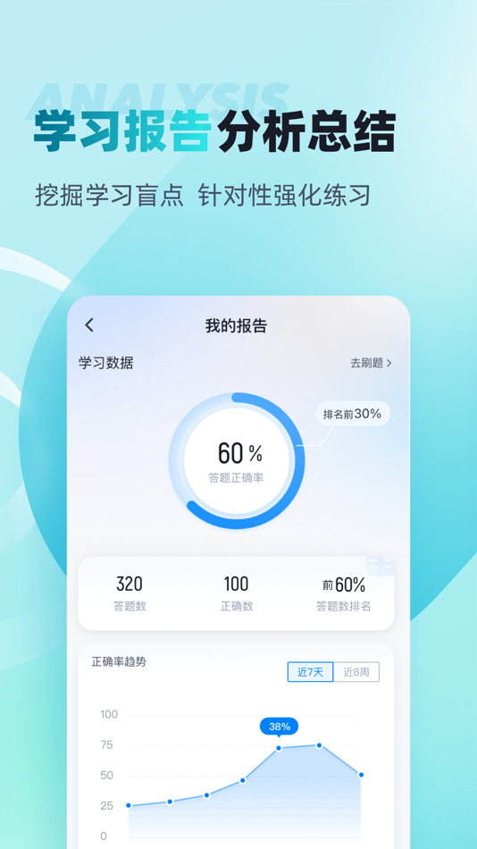 #4. 内科学聚题库 (iOS) 게시자: 乐 李