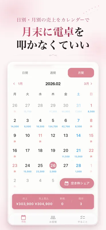 Reserve.M｜美容サロン予約管理・顧客管理・売上管理 screenshot 5 of 8